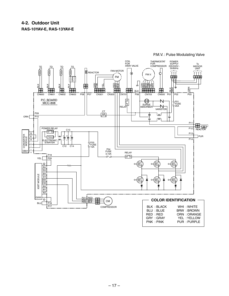 2. outdoor unit, Ras-10yav-e, ras-13yav-e | Toshiba RAS-10YKV-E User Manual | Page 17 / 79