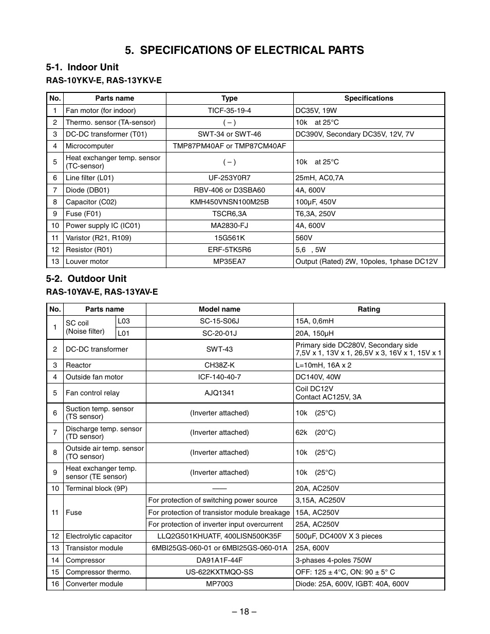 Specifications of electrical parts, 2. outdoor unit, 1. indoor unit | Toshiba RAS-10YKV-E User Manual | Page 18 / 79