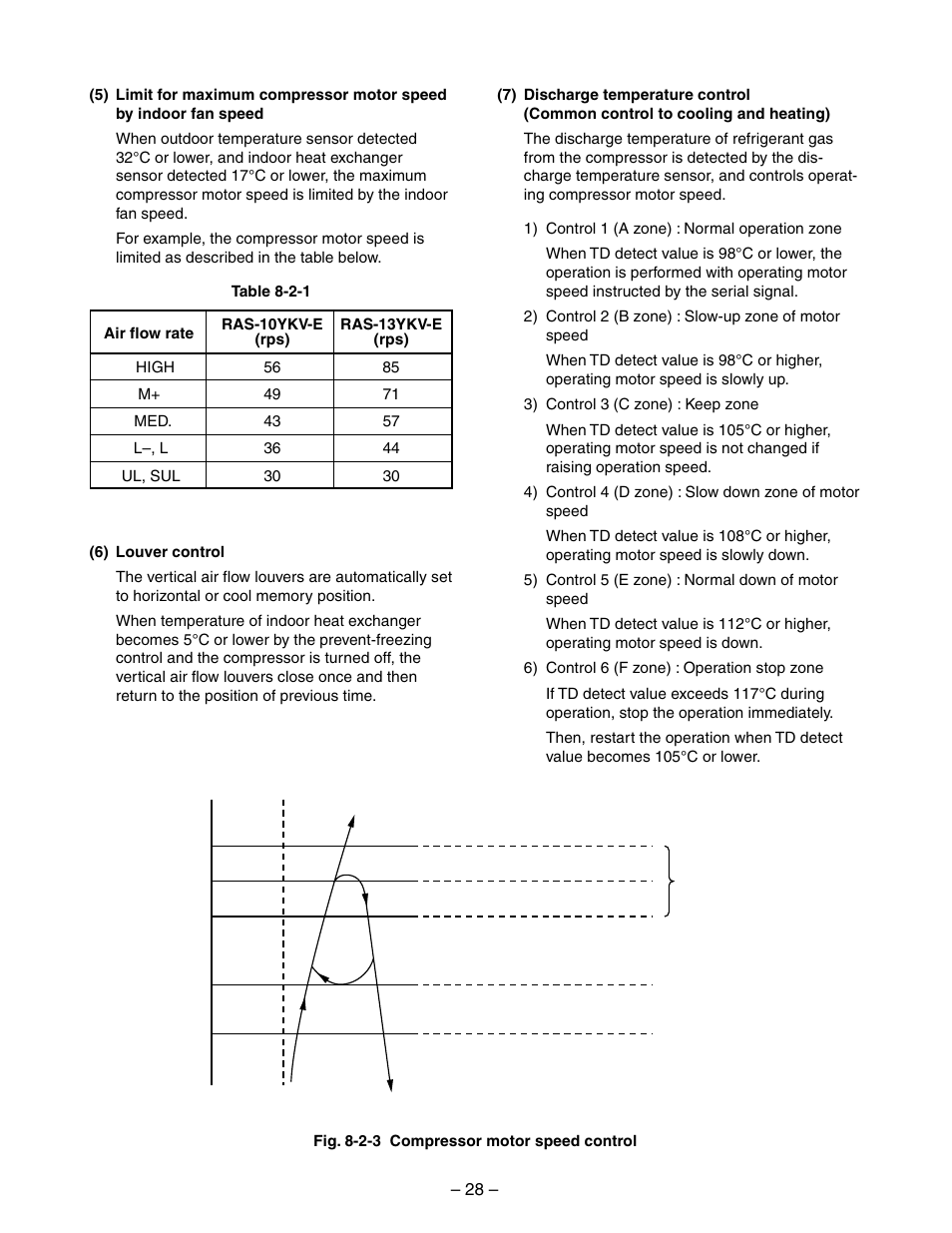 Toshiba RAS-10YKV-E User Manual | Page 28 / 79