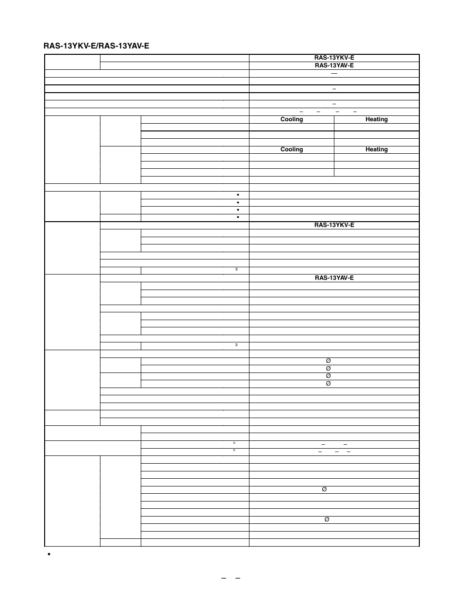 Ras-13ykv-e/ras-13yav-e | Toshiba RAS-10YKV-E User Manual | Page 4 / 79