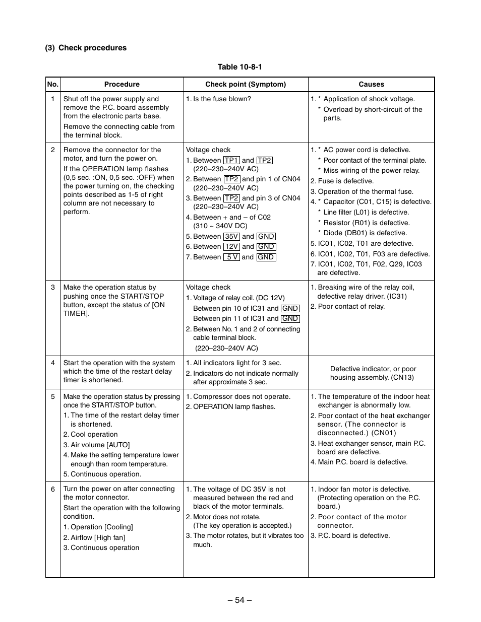 Toshiba RAS-10YKV-E User Manual | Page 54 / 79