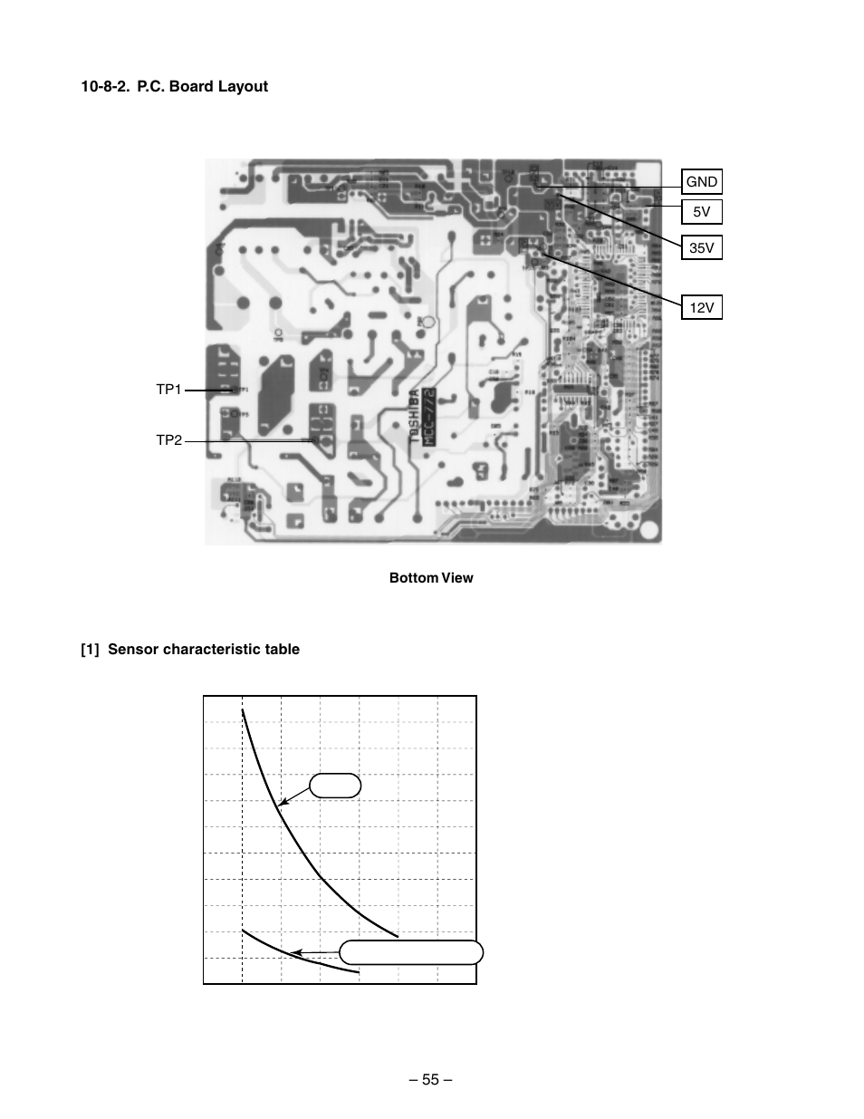 Toshiba RAS-10YKV-E User Manual | Page 55 / 79