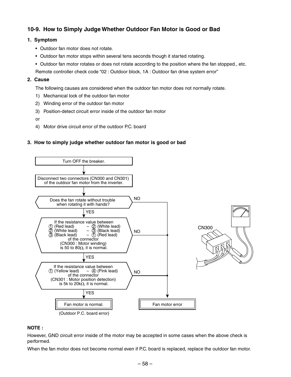 Toshiba RAS-10YKV-E User Manual | Page 58 / 79