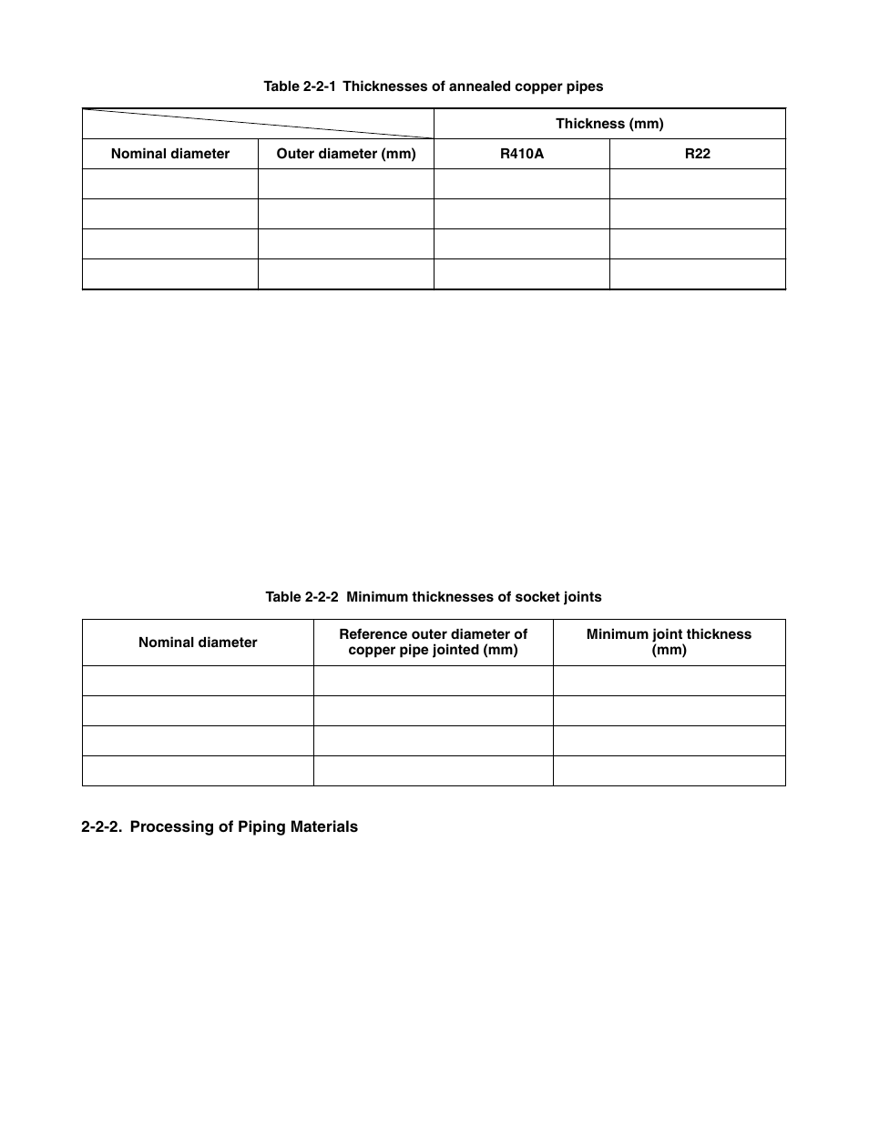 Toshiba RAS-10YKV-E User Manual | Page 7 / 79