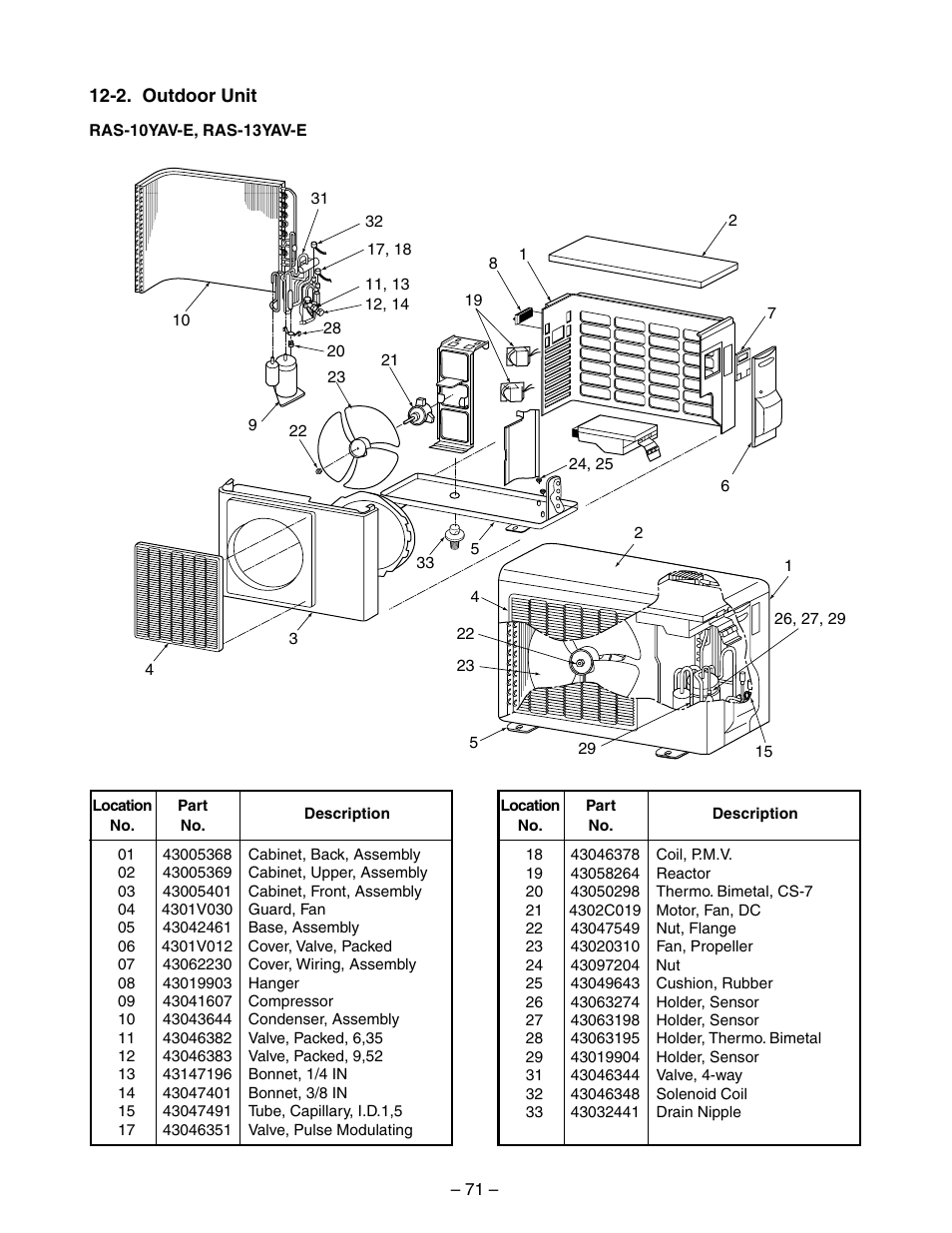 Toshiba RAS-10YKV-E User Manual | Page 71 / 79