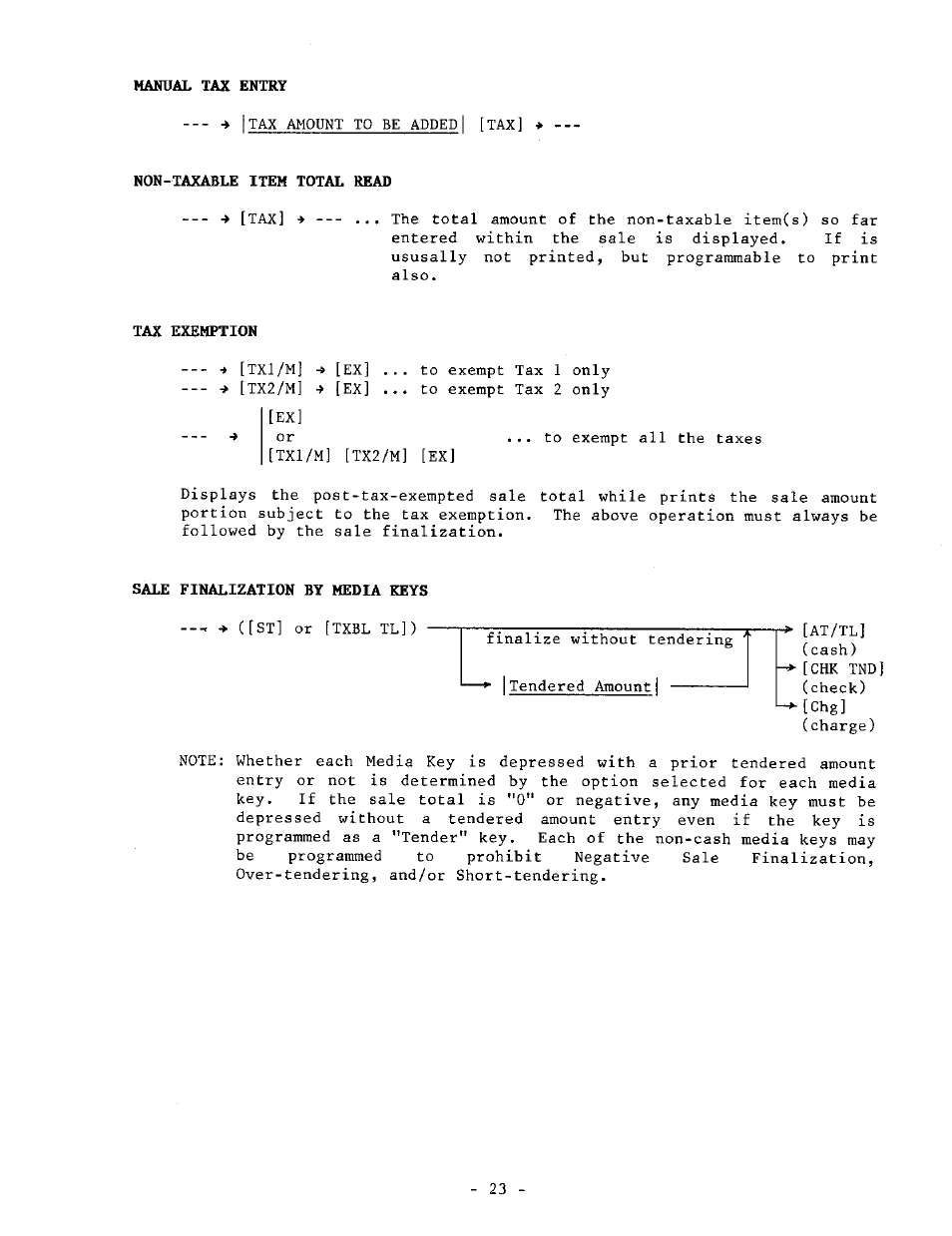 Manual tax entry, Non-taxable item total read, Tax exemption | Sale finalization by media keys | Toshiba TEC MA-1040-100 Series User Manual | Page 21 / 48