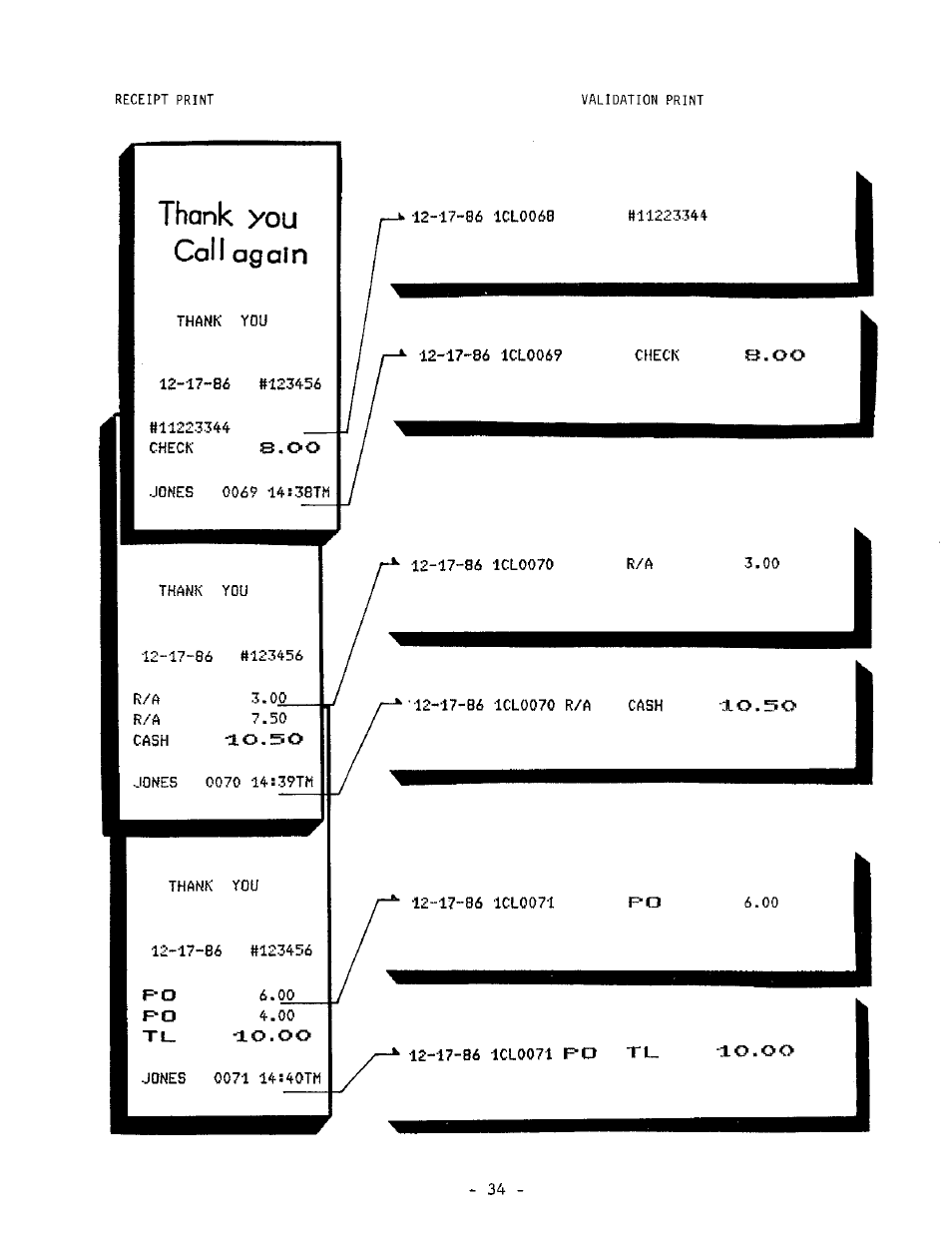 Thank you | Toshiba TEC MA-1040-100 Series User Manual | Page 32 / 48