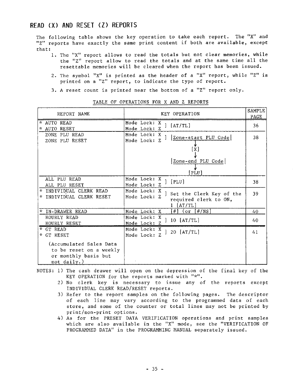 Read (x) and reset (z) reports | Toshiba TEC MA-1040-100 Series User Manual | Page 33 / 48