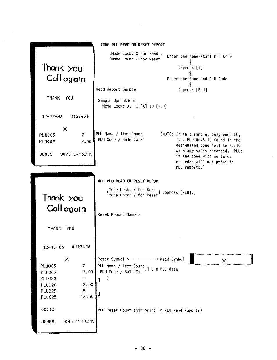 All plu read or reset report | Toshiba TEC MA-1040-100 Series User Manual | Page 36 / 48