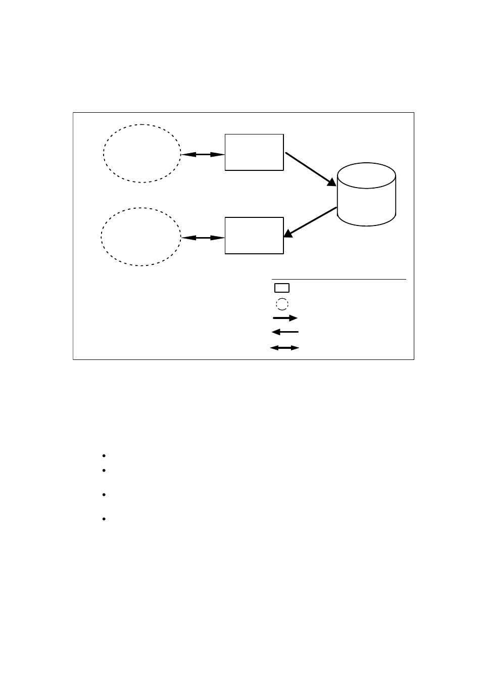 Implementation model, Application data flow diagram, Functional definitions of ae's | Dicom recording, Pplication, Iagram, Unctional, Efinitions of, 2 implementation model | Toshiba XIDF-038A User Manual | Page 7 / 23