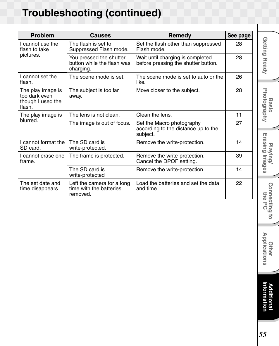 Troubleshooting (continued) | Toshiba T10 User Manual | Page 56 / 59