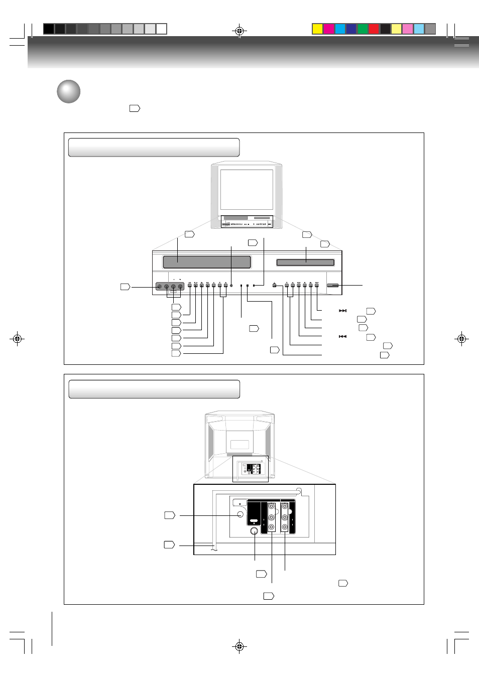 Identification of controls, Front panel rear panel, Introduction | Toshiba MW24FN3/R User Manual | Page 10 / 68