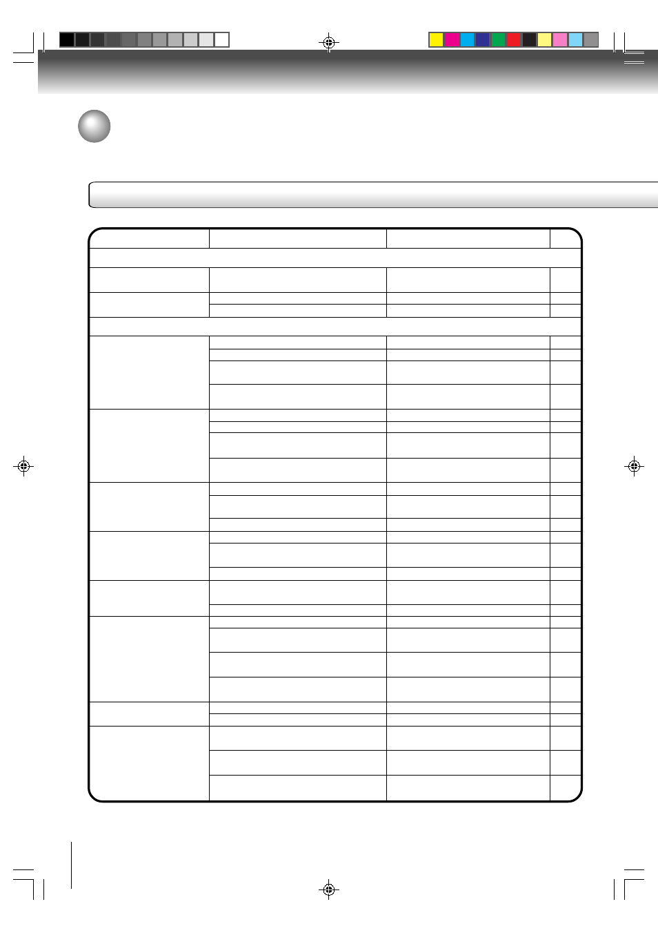 Others, Before calling service personnel, Symptoms and correction | Toshiba MW24FN3/R User Manual | Page 62 / 68
