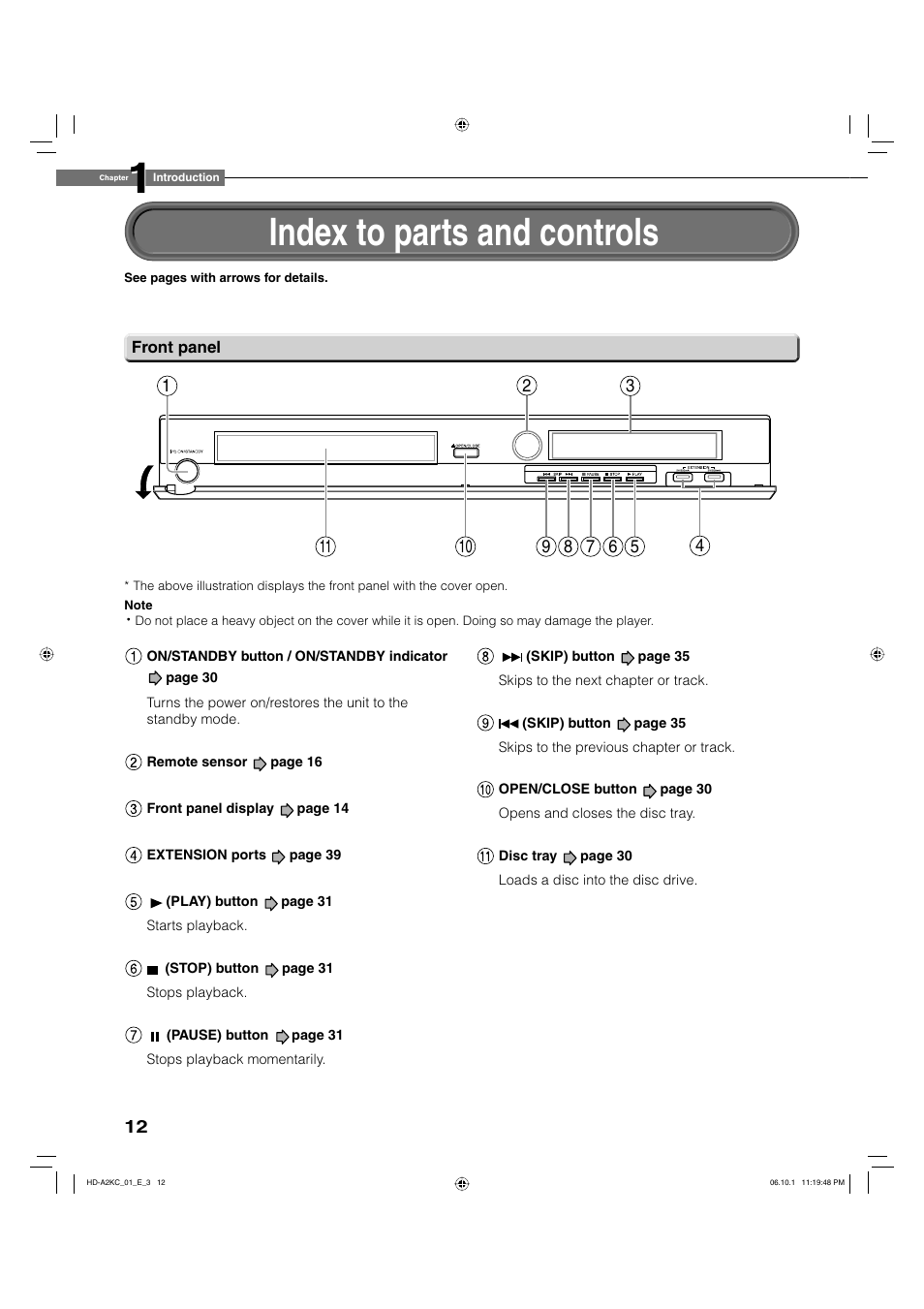 Index to parts and controls | Toshiba HD-A2KC User Manual | Page 12 / 72