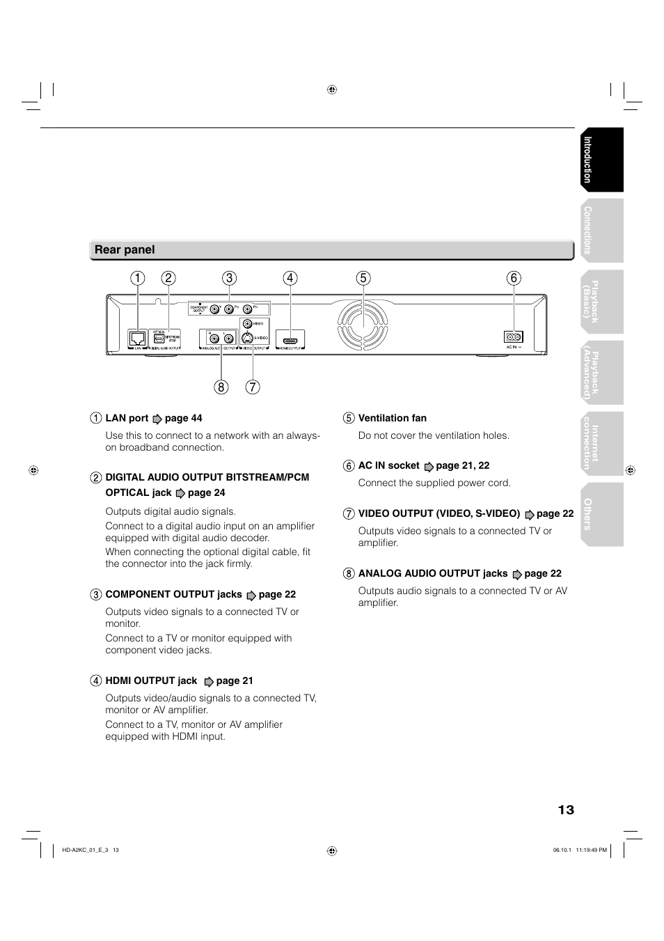 Toshiba HD-A2KC User Manual | Page 13 / 72