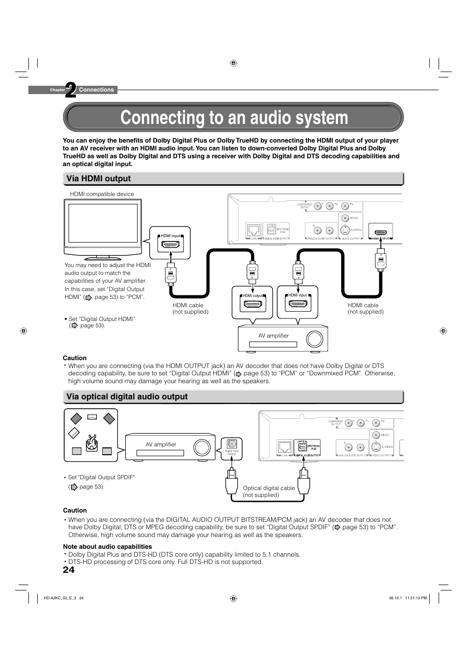 Connecting to an audio system, Via hdmi output, Via optical digital audio output | Toshiba HD-A2KC User Manual | Page 24 / 72