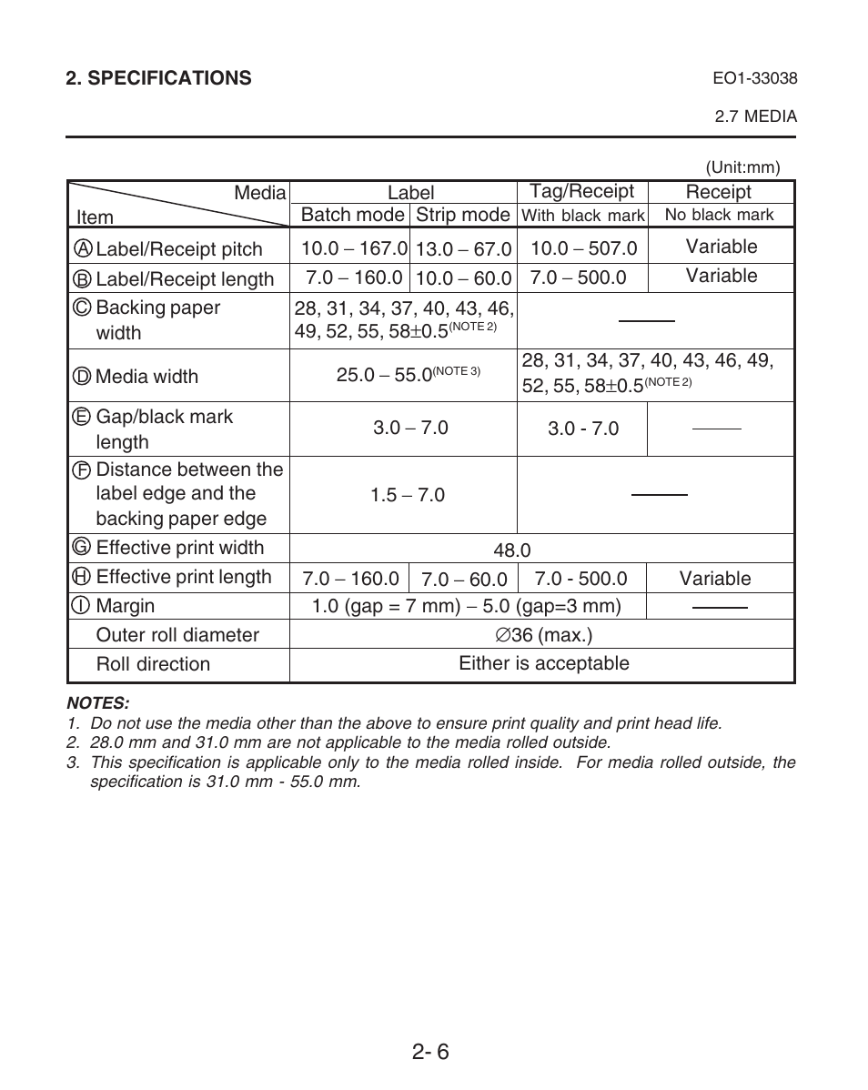 Media chart | Toshiba B-SP2D User Manual | Page 20 / 50