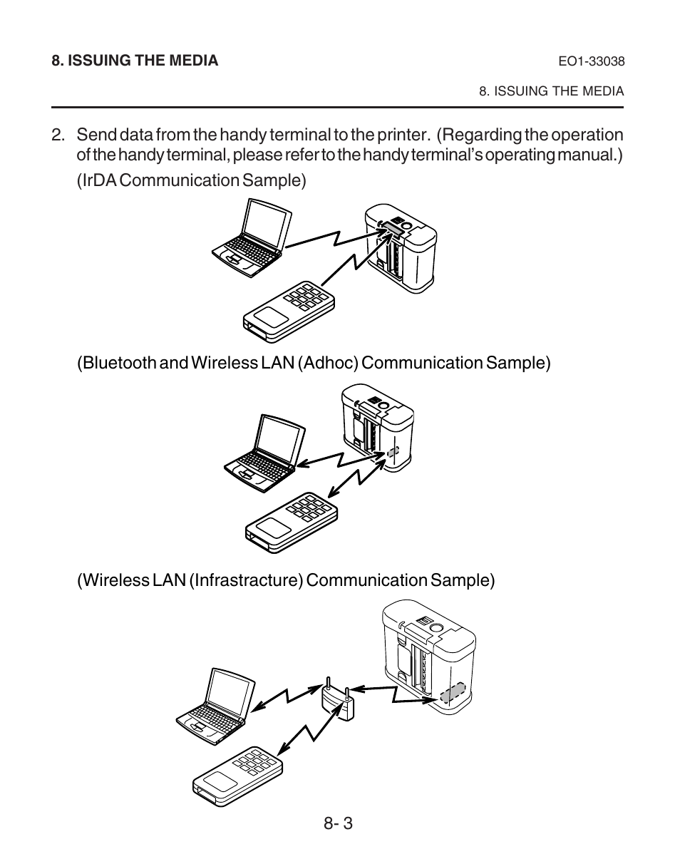 Toshiba B-SP2D User Manual | Page 36 / 50