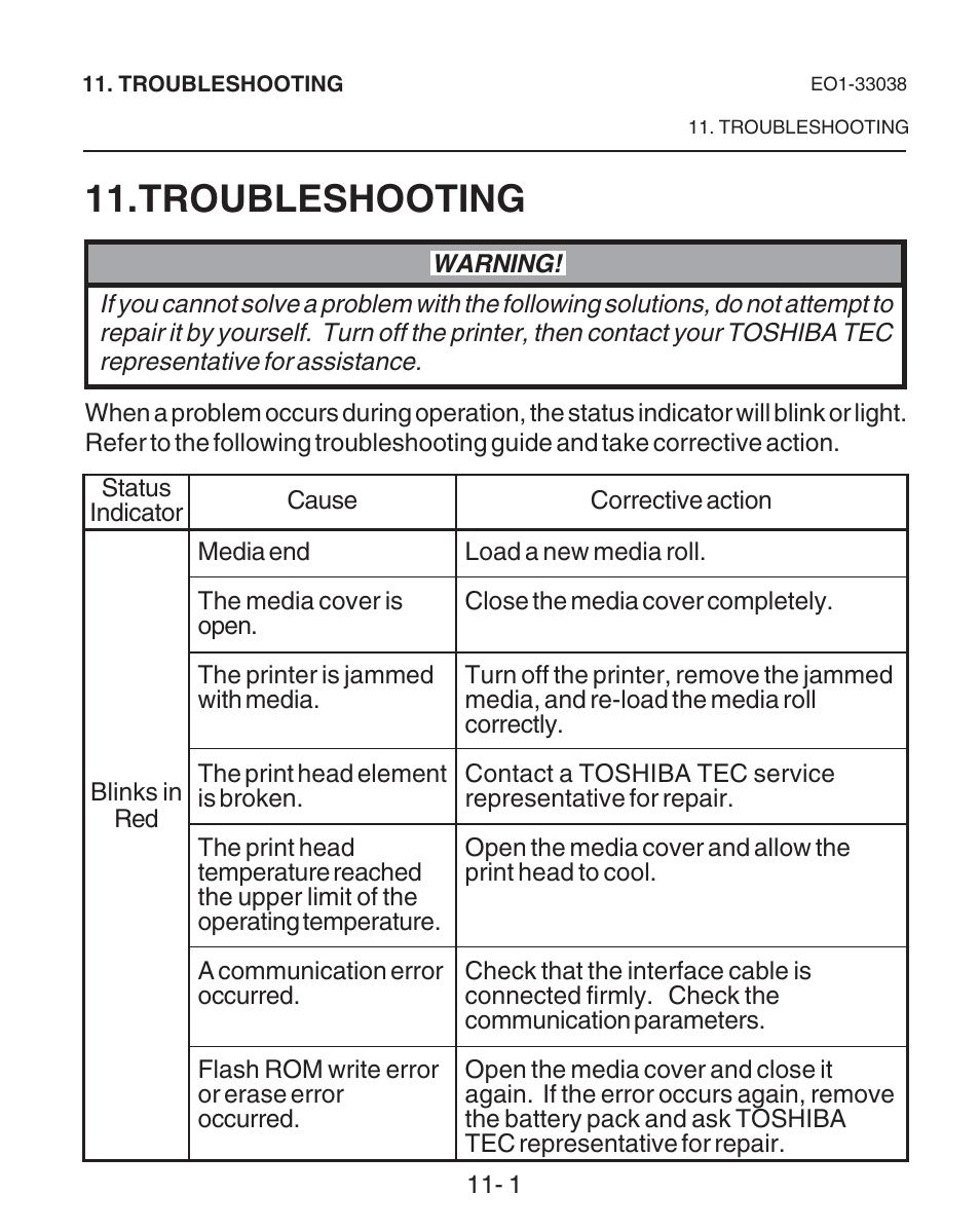 Troubleshooting | Toshiba B-SP2D User Manual | Page 42 / 50