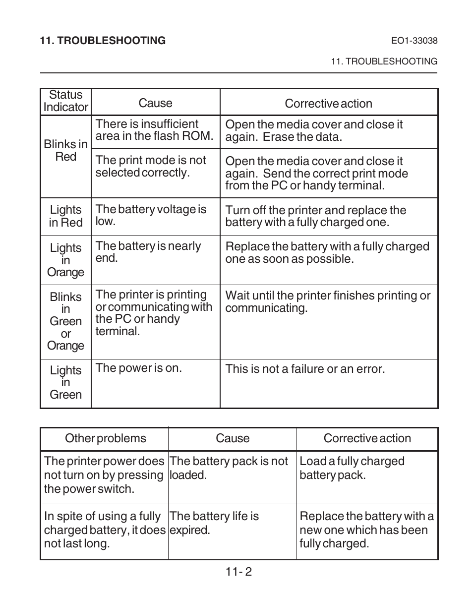 Toshiba B-SP2D User Manual | Page 43 / 50