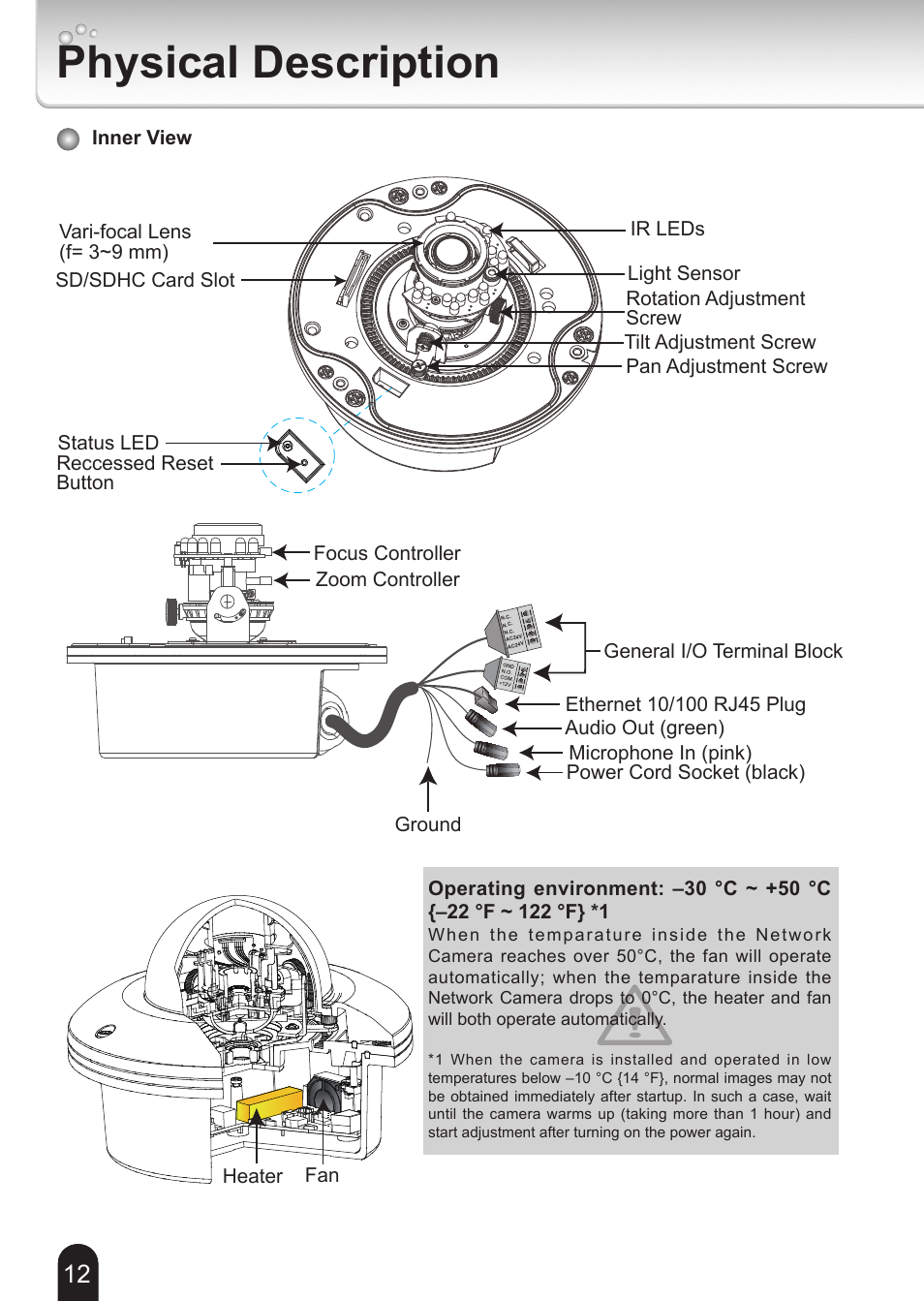 Physical description | Toshiba 625012200G User Manual | Page 12 / 24