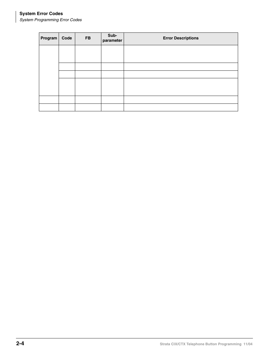 Toshiba STRATA CIX User Manual | Page 120 / 144