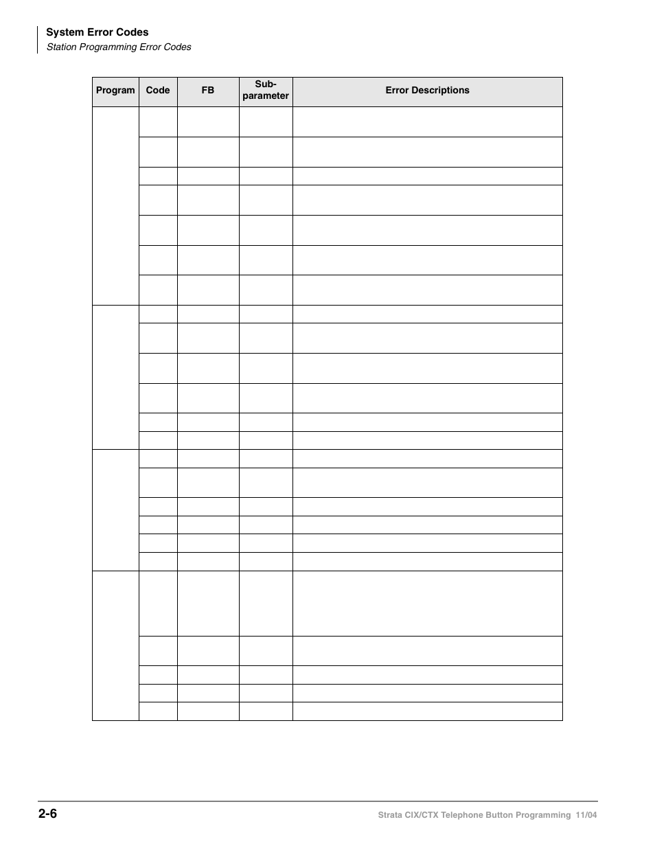 Toshiba STRATA CIX User Manual | Page 122 / 144
