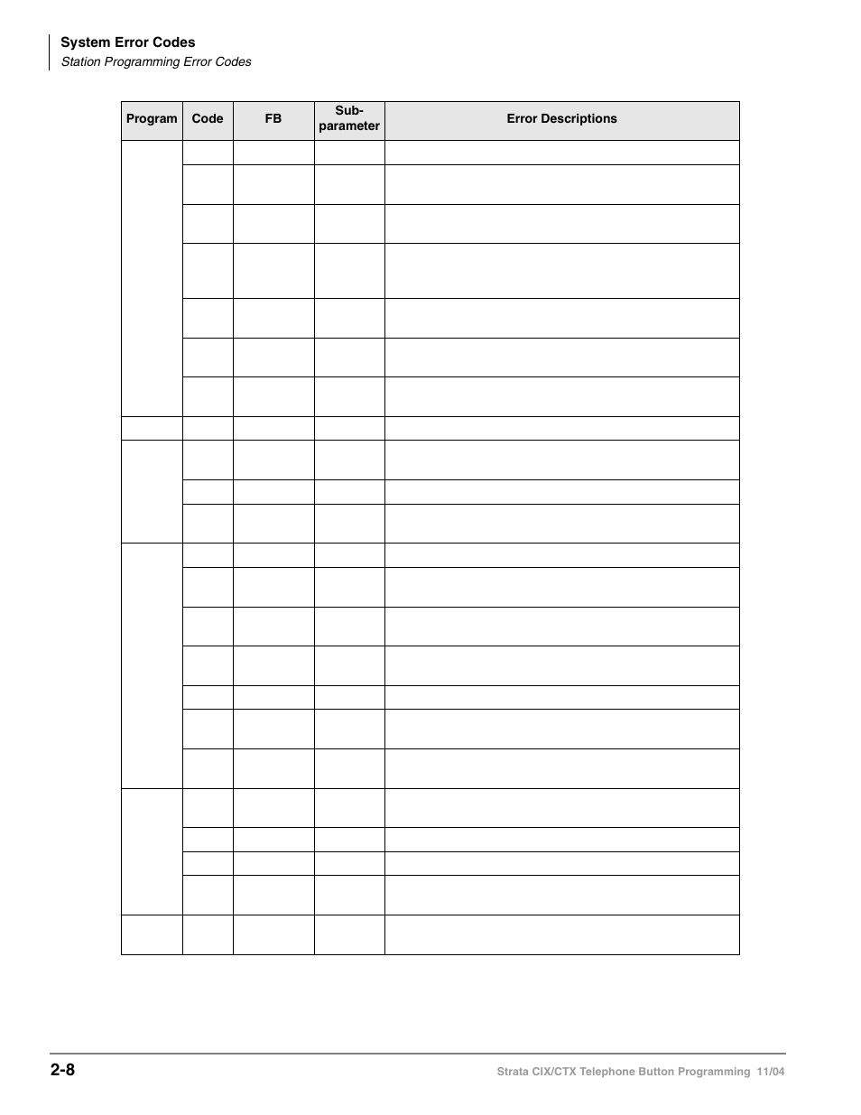 Toshiba STRATA CIX User Manual | Page 124 / 144
