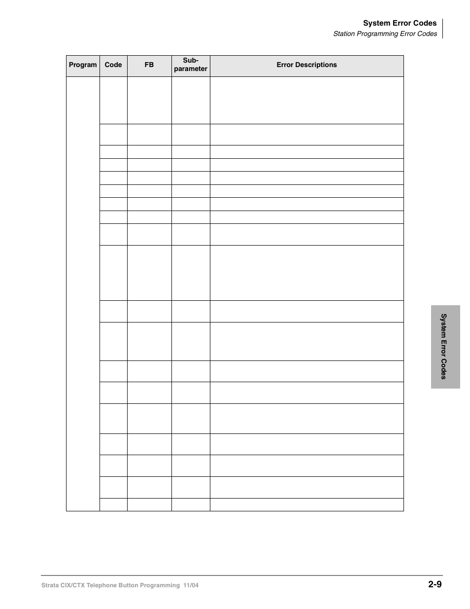 Toshiba STRATA CIX User Manual | Page 125 / 144