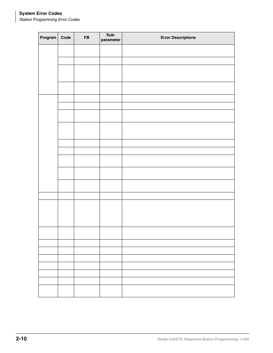 Toshiba STRATA CIX User Manual | Page 126 / 144