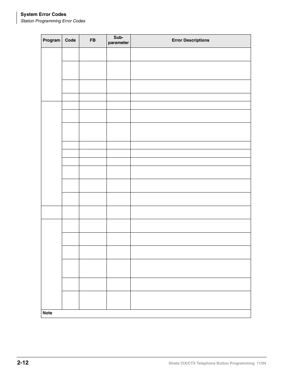 Toshiba STRATA CIX User Manual | Page 128 / 144