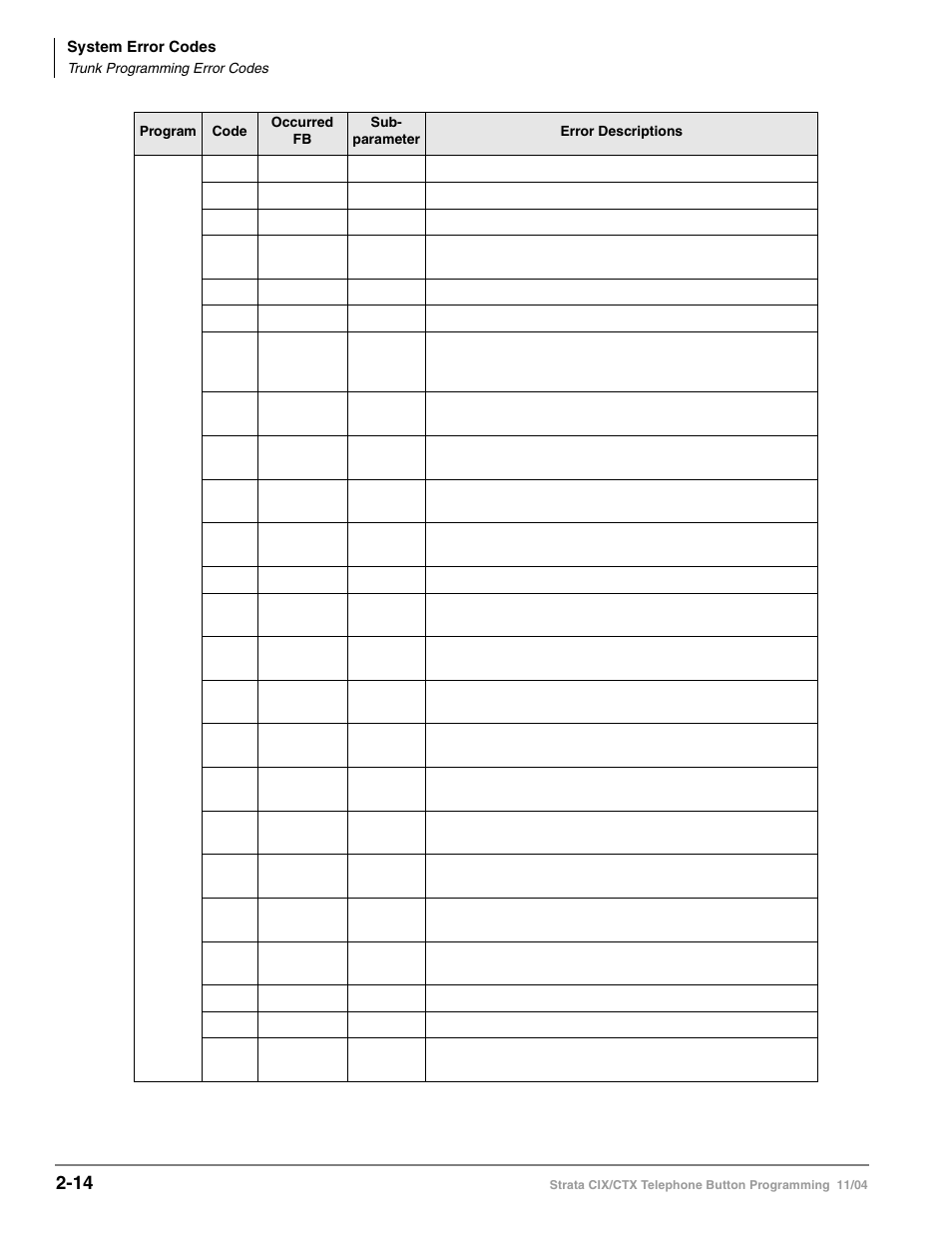 Toshiba STRATA CIX User Manual | Page 130 / 144
