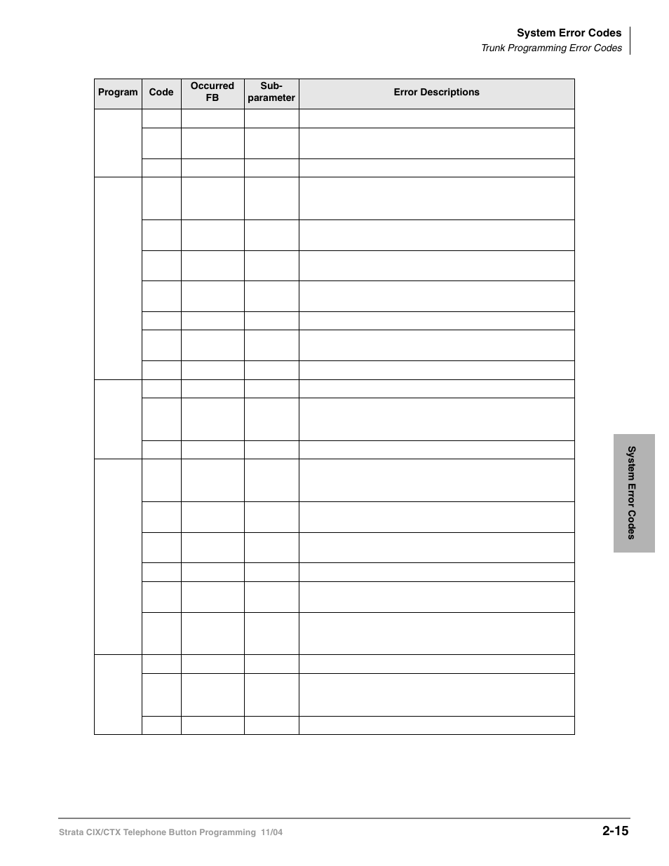 Toshiba STRATA CIX User Manual | Page 131 / 144