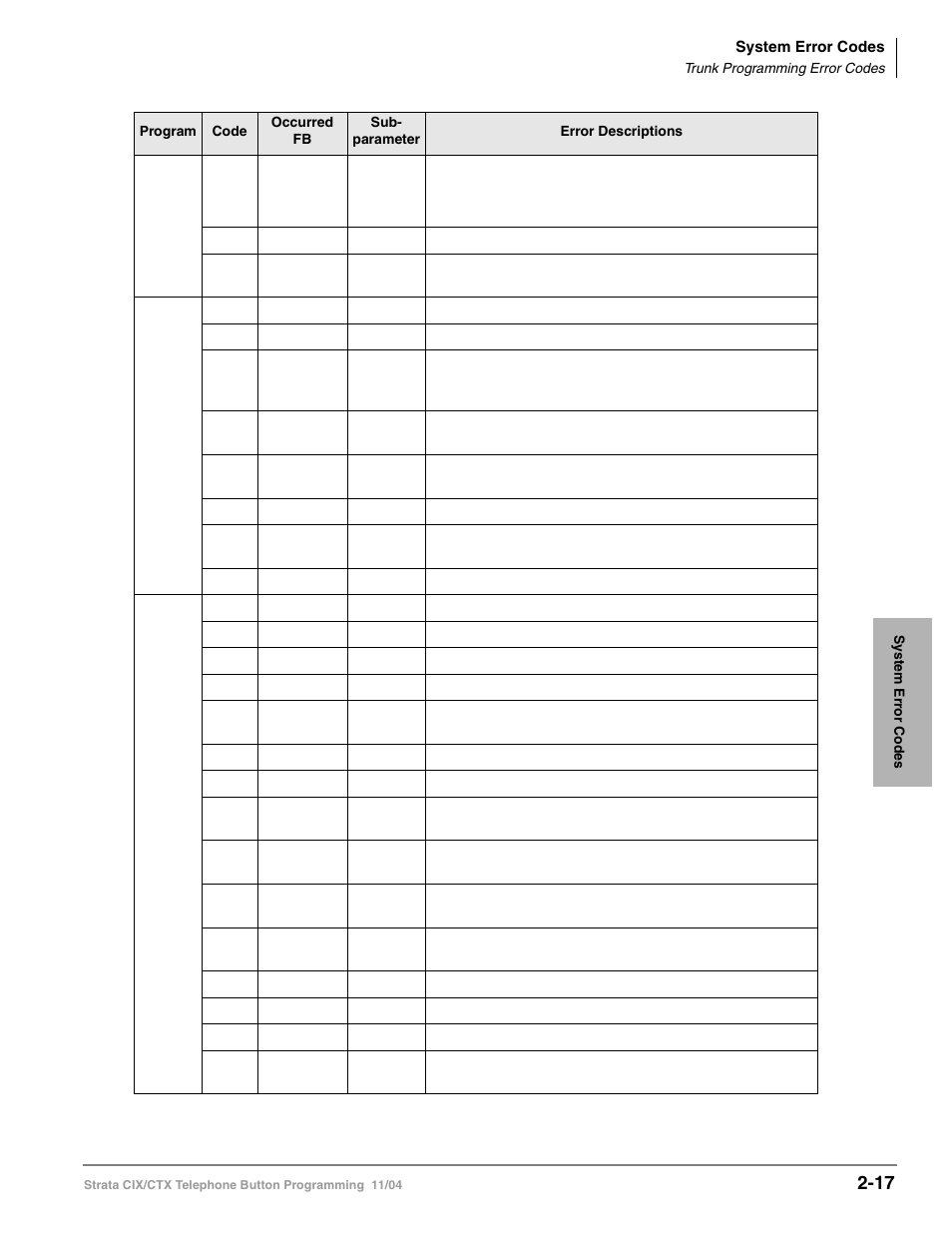 Toshiba STRATA CIX User Manual | Page 133 / 144
