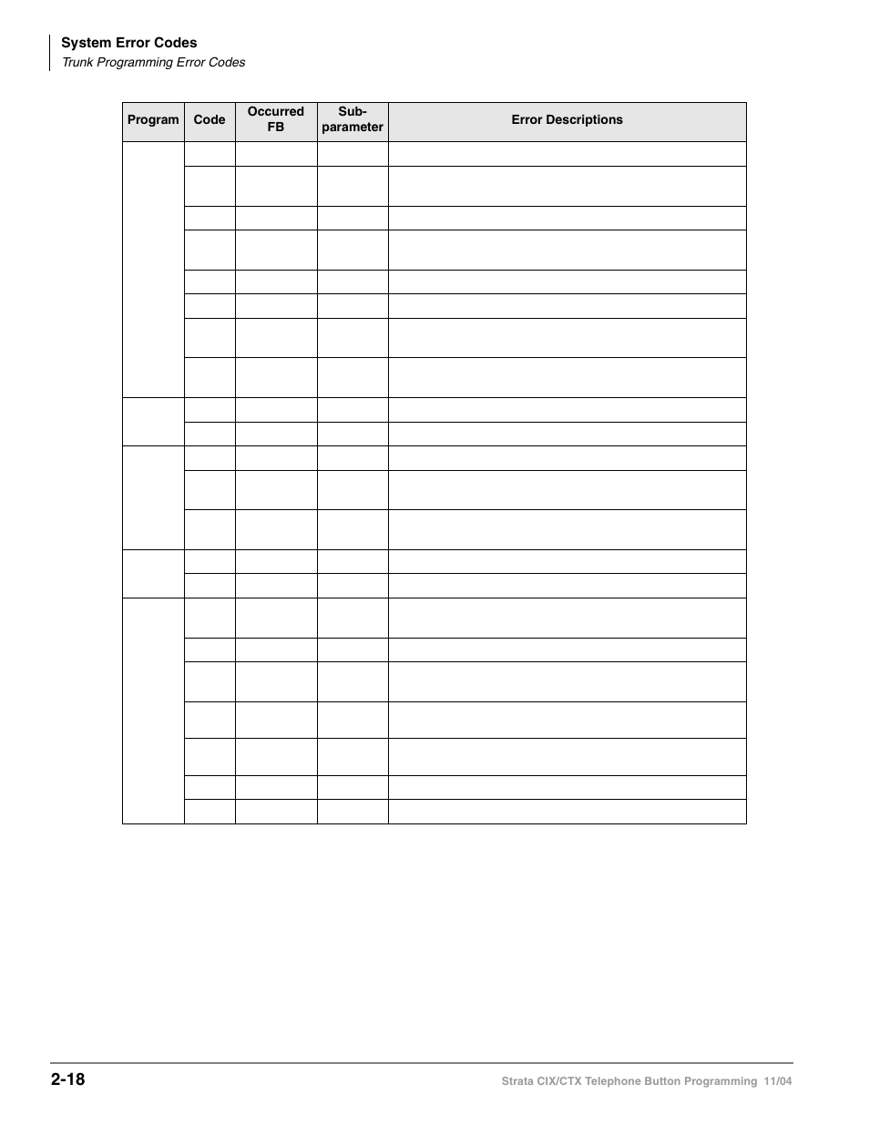 Toshiba STRATA CIX User Manual | Page 134 / 144