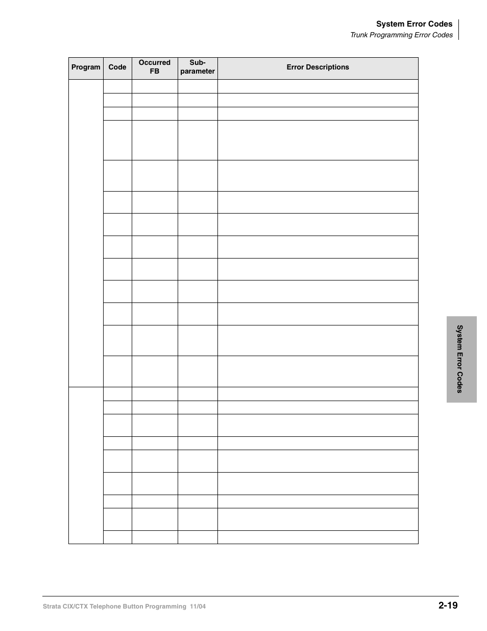 Toshiba STRATA CIX User Manual | Page 135 / 144