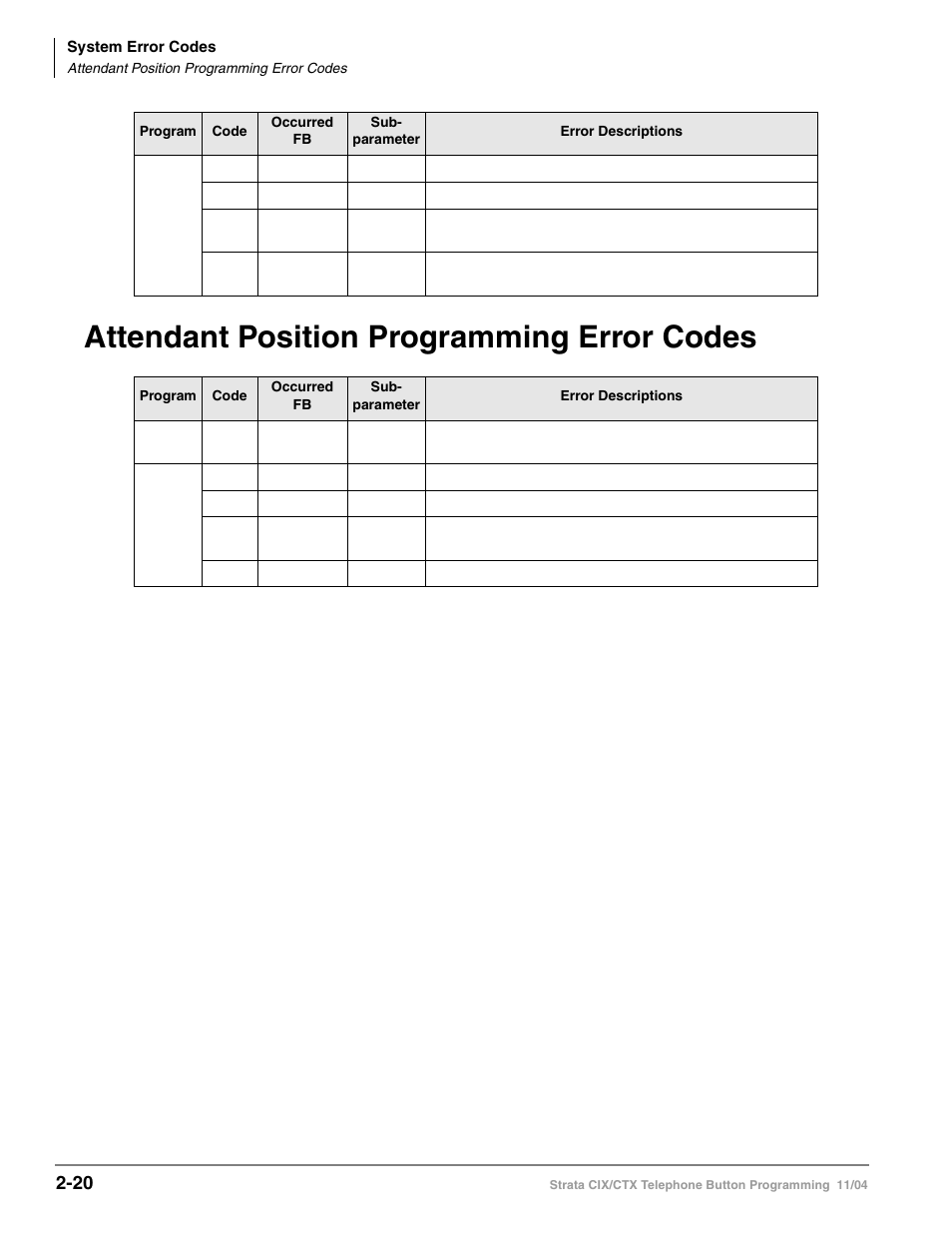 Attendant position programming error codes, Attendant position programming error codes -20 | Toshiba STRATA CIX User Manual | Page 136 / 144
