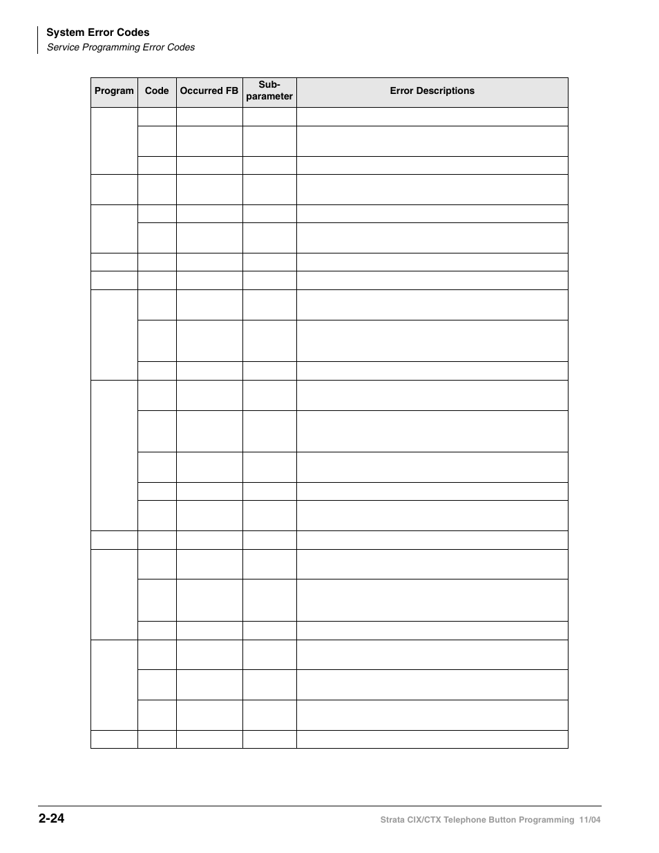 Toshiba STRATA CIX User Manual | Page 140 / 144