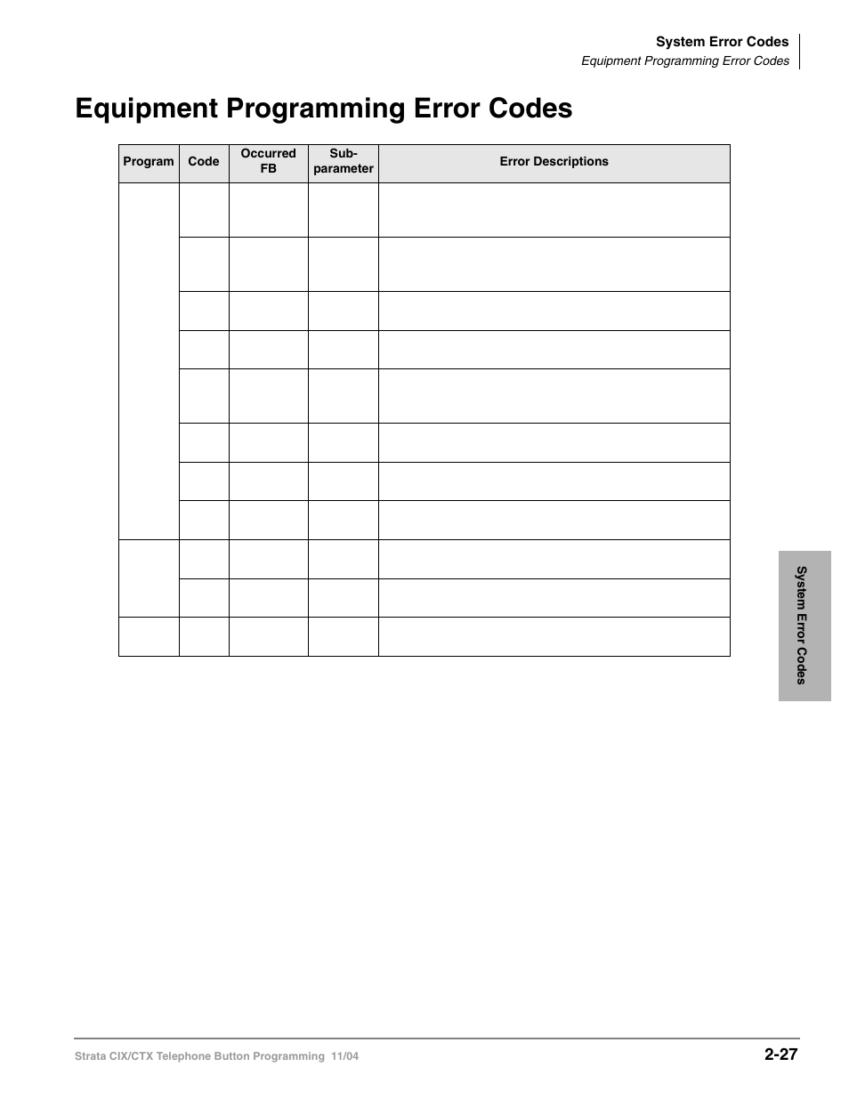 Equipment programming error codes, Equipment programming error codes -27 | Toshiba STRATA CIX User Manual | Page 143 / 144