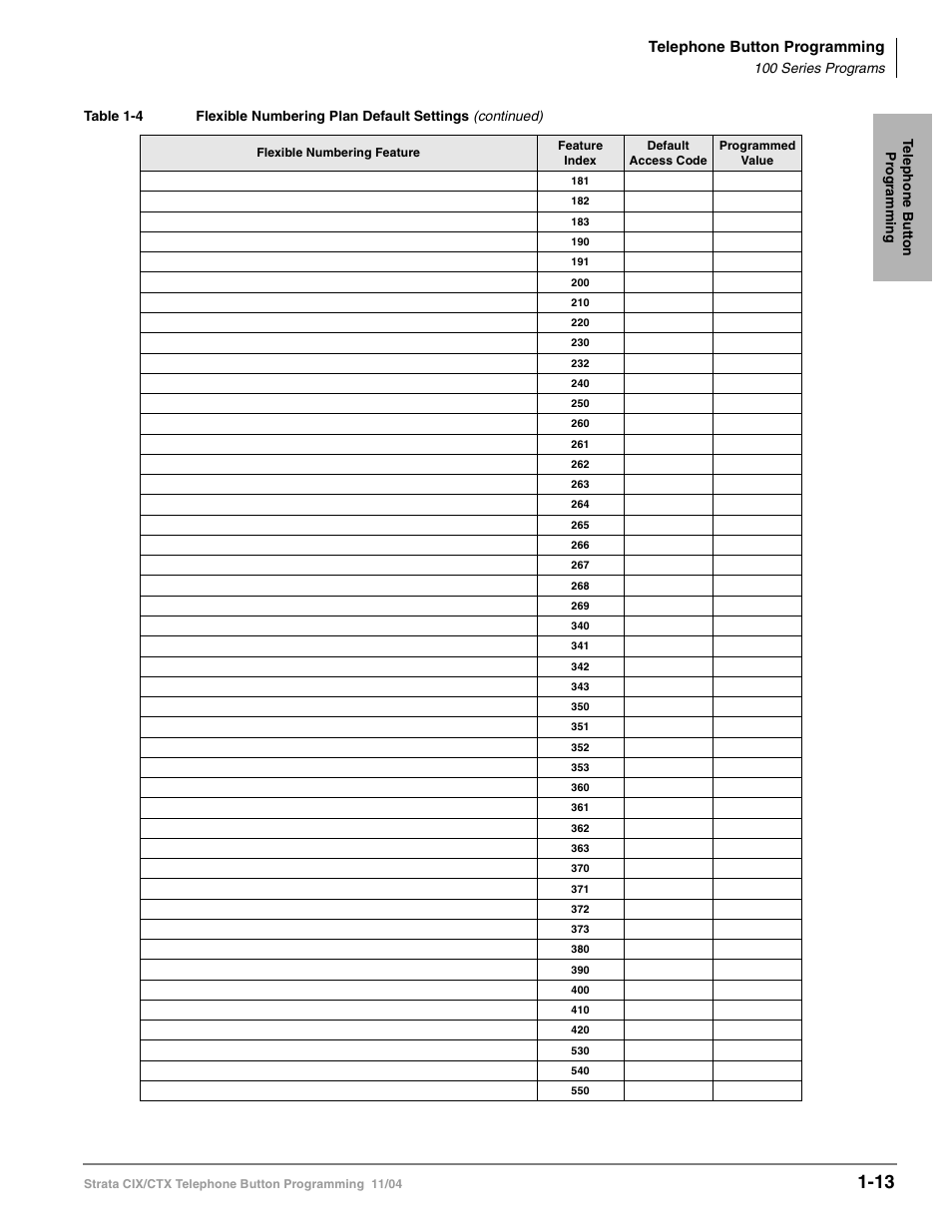 Telephone button programming | Toshiba STRATA CIX User Manual | Page 17 / 144