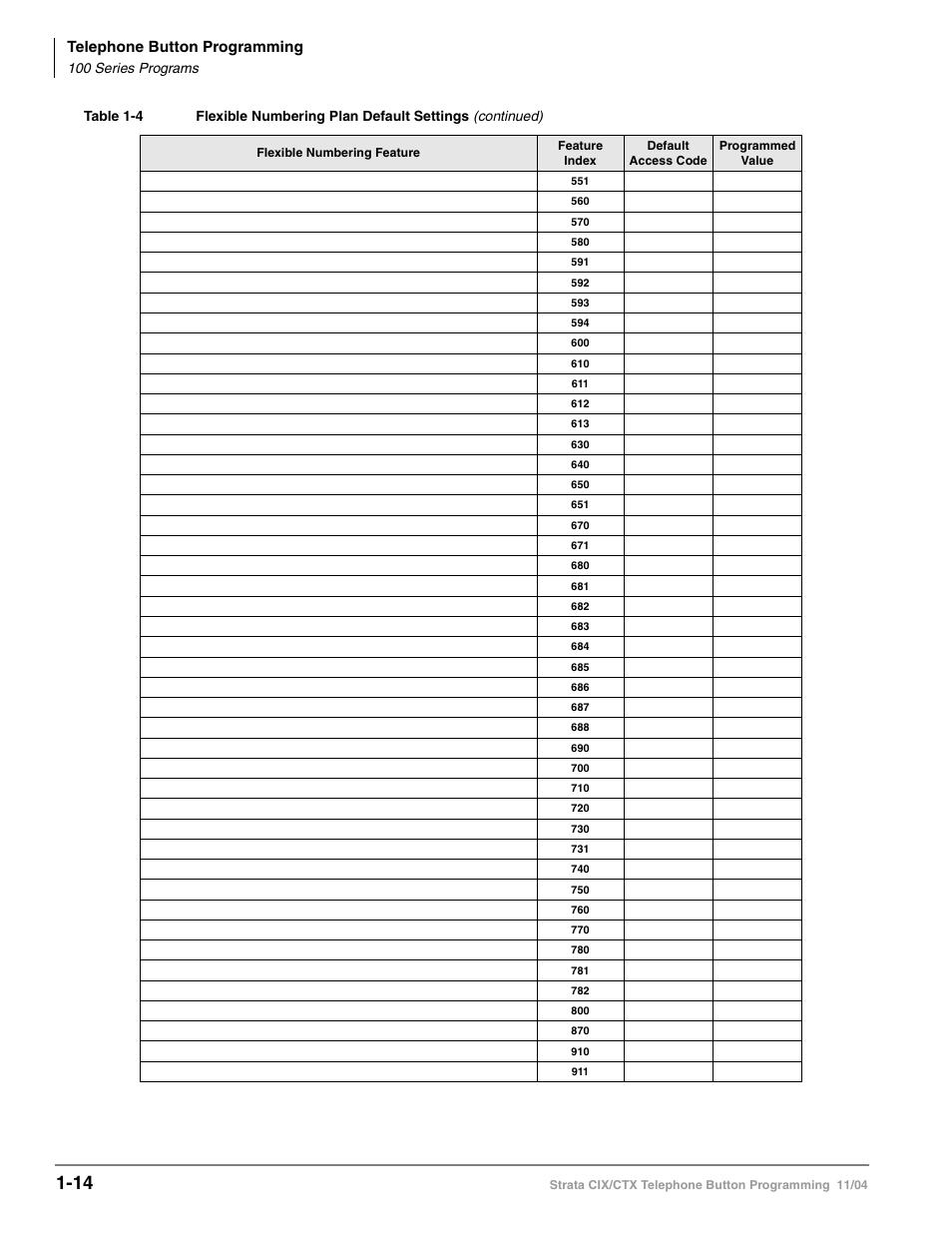 Telephone button programming | Toshiba STRATA CIX User Manual | Page 18 / 144