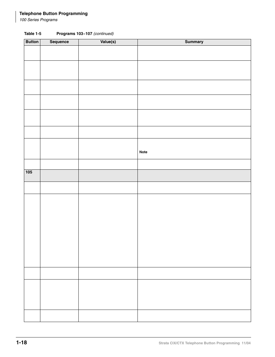 Toshiba STRATA CIX User Manual | Page 22 / 144