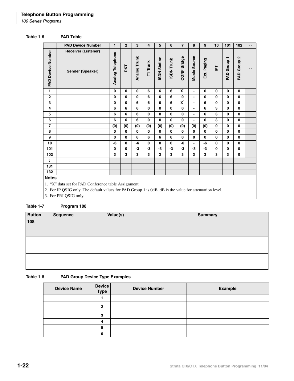 Toshiba STRATA CIX User Manual | Page 26 / 144