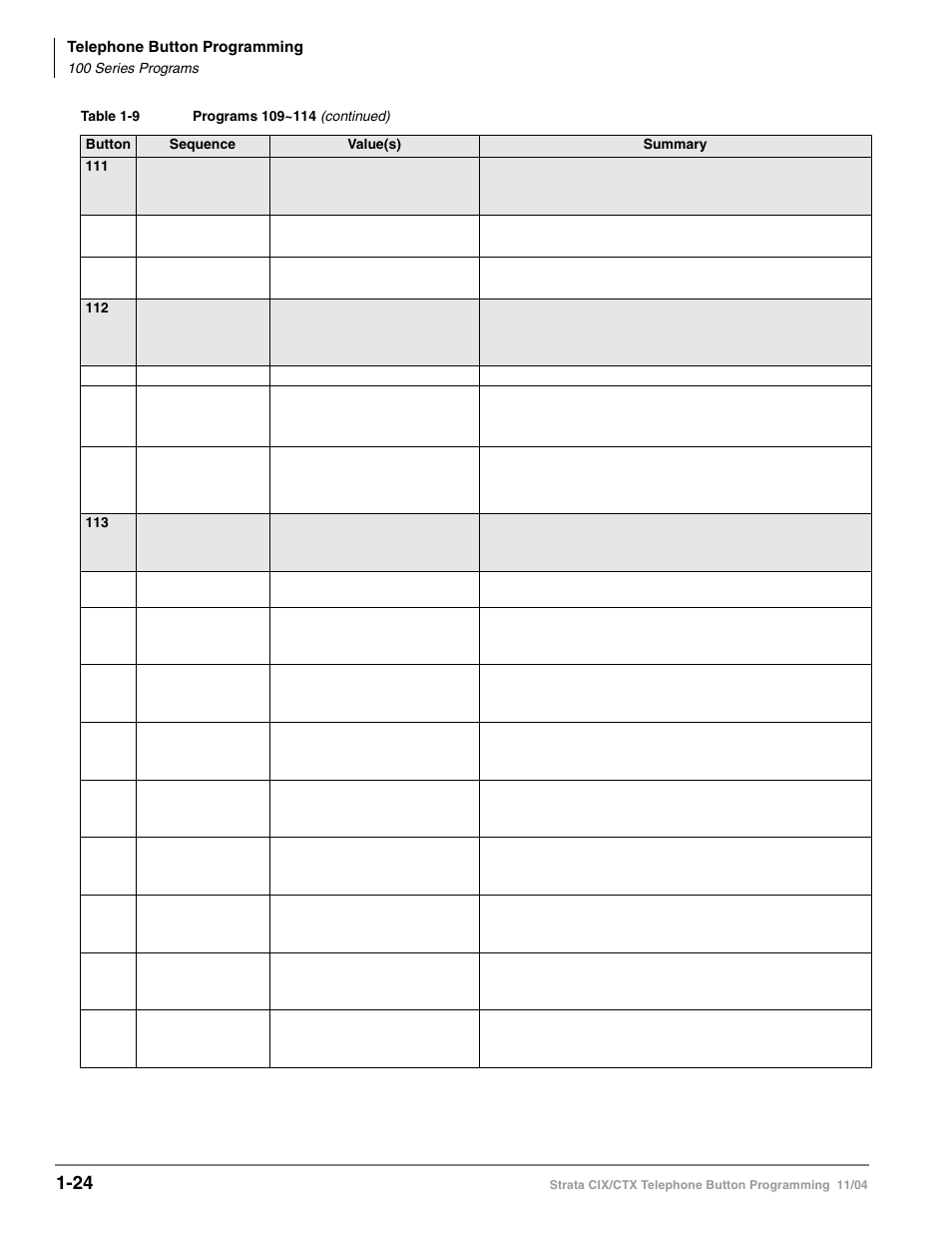 Toshiba STRATA CIX User Manual | Page 28 / 144