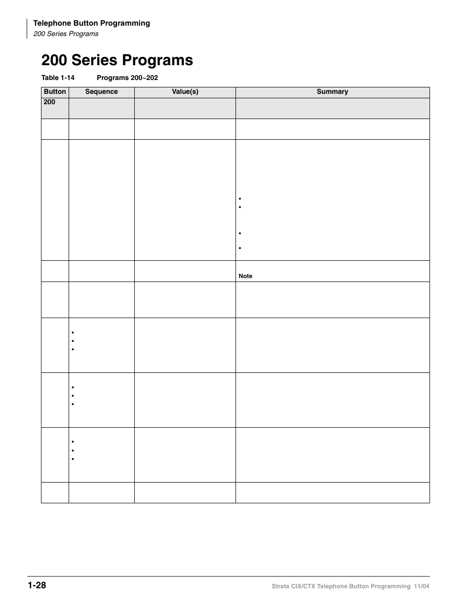 200 series programs, 200 series programs -28, Ì200 series programsî | Toshiba STRATA CIX User Manual | Page 32 / 144