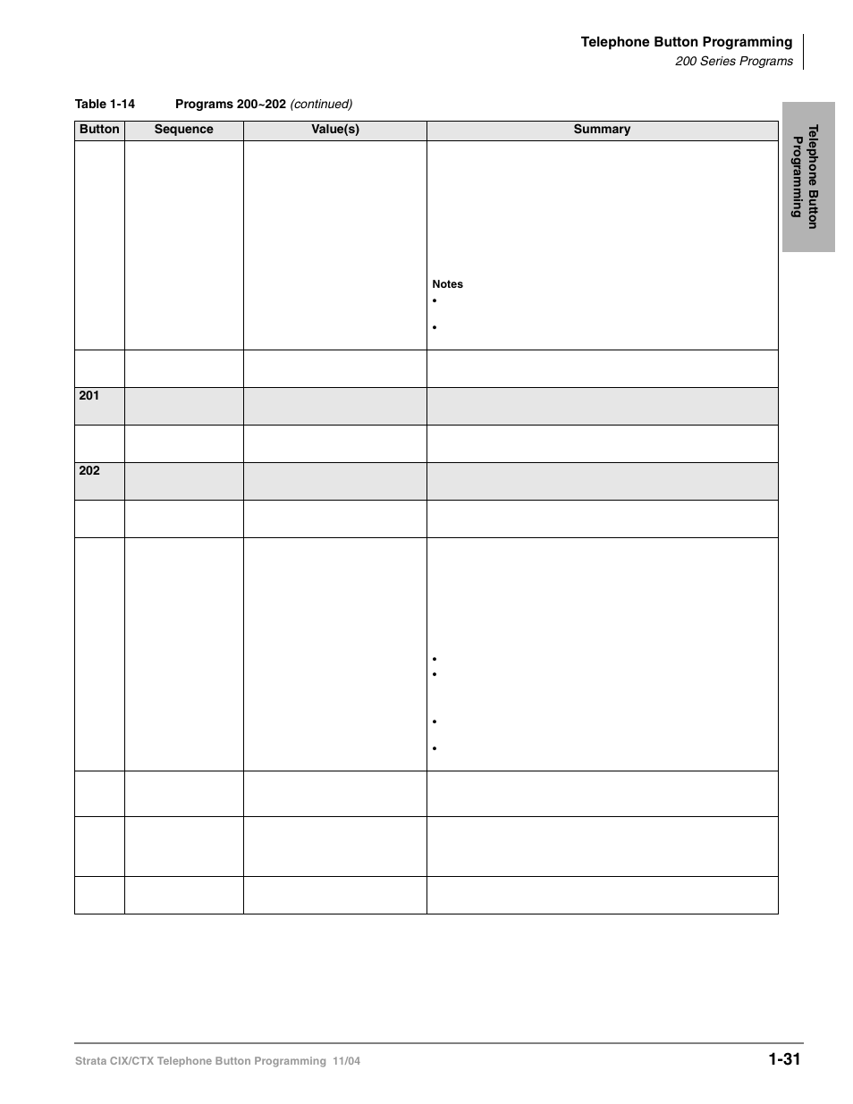 Toshiba STRATA CIX User Manual | Page 35 / 144