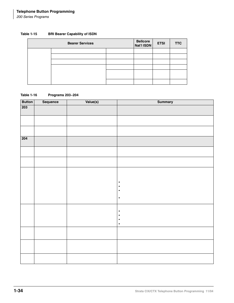 Ìprogram 204î, Ìbri bearer capability of, Isdnî | Ìbri bearer capability of isdnî | Toshiba STRATA CIX User Manual | Page 38 / 144
