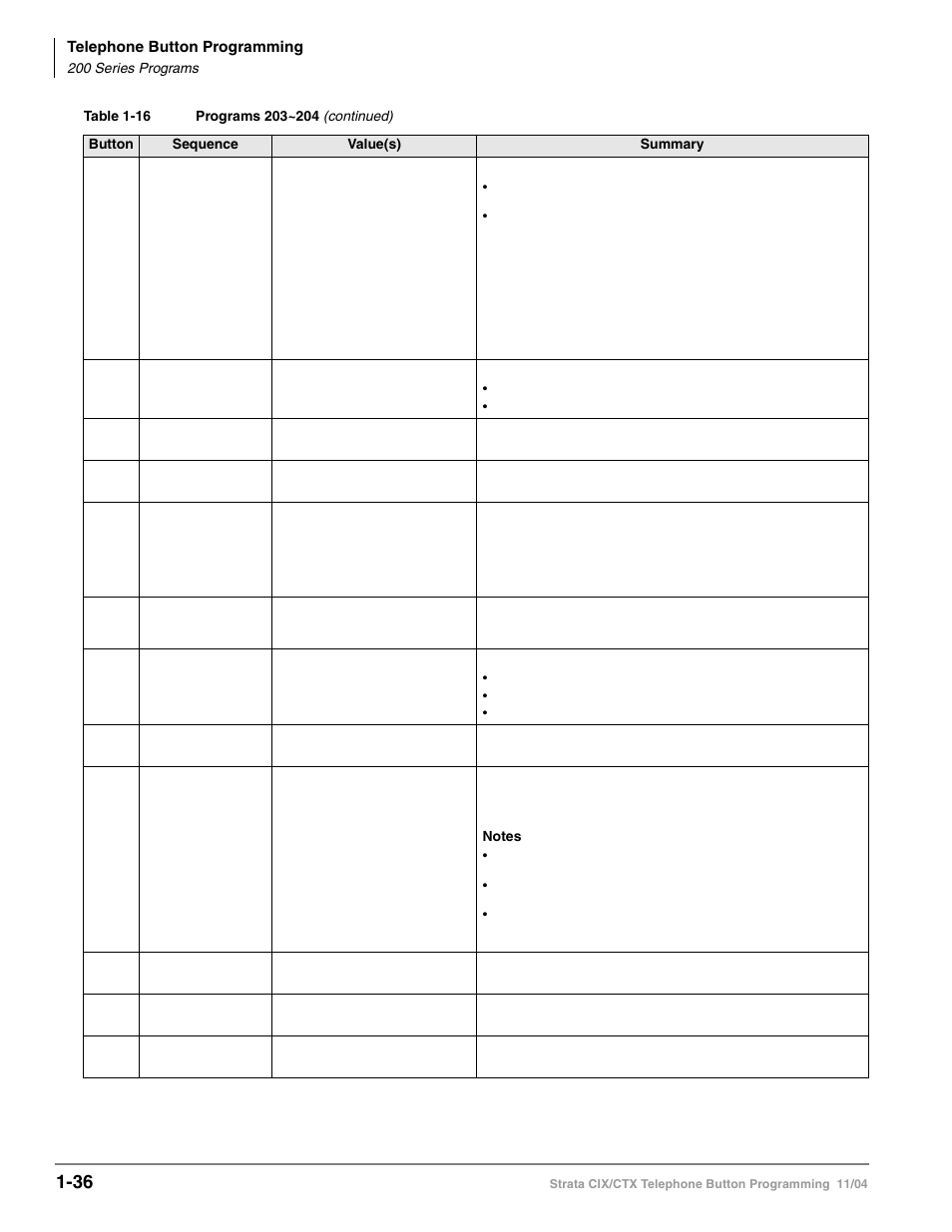 Toshiba STRATA CIX User Manual | Page 40 / 144