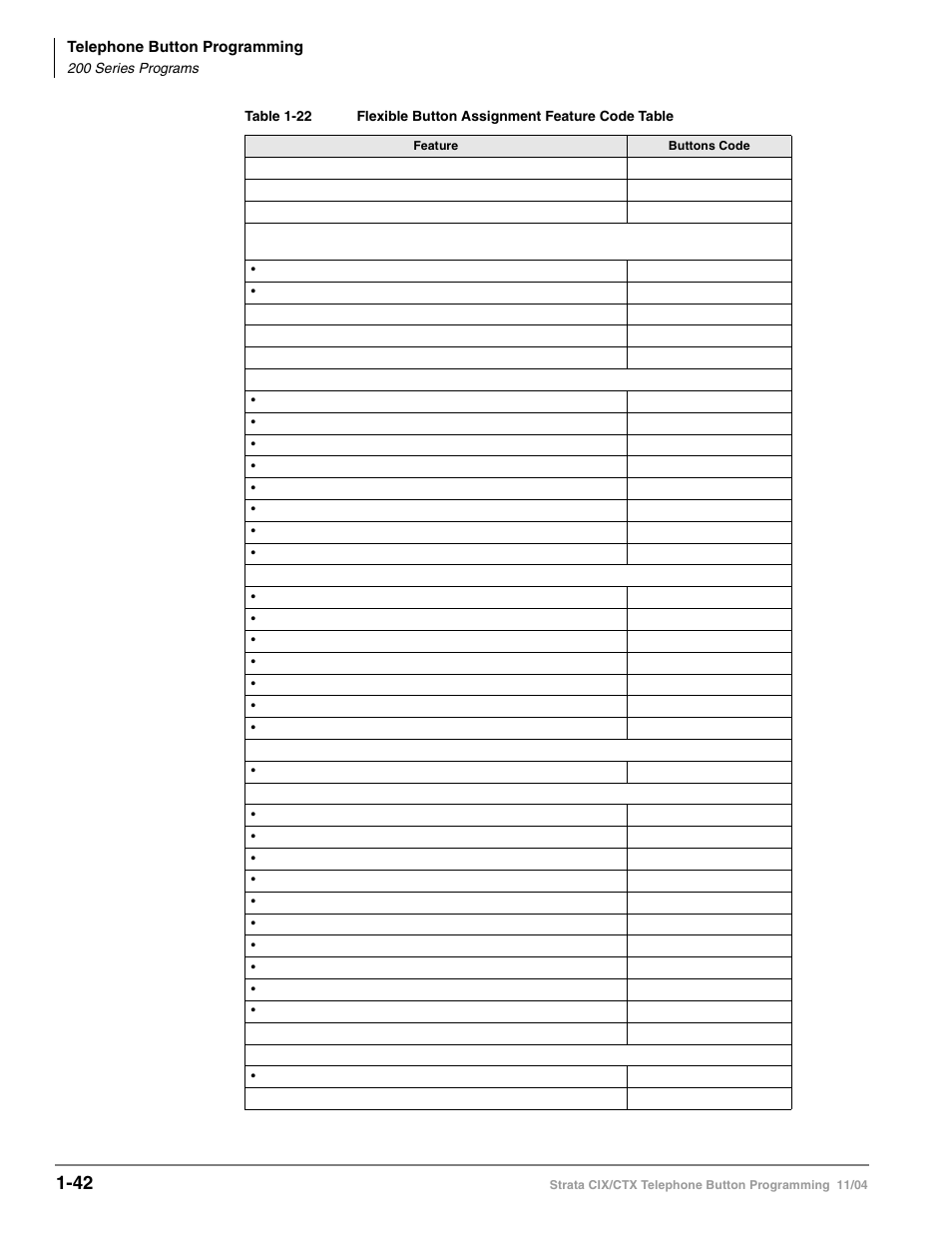 Ìflexible button assignment, Feature code tableî | Toshiba STRATA CIX User Manual | Page 46 / 144