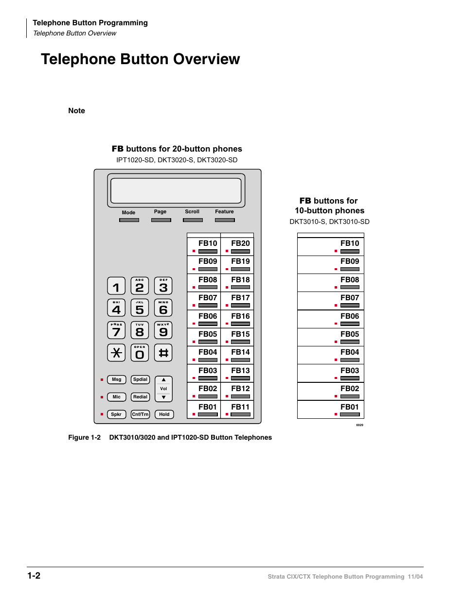 Telephone button overview, Telephone button overview -2 | Toshiba STRATA CIX User Manual | Page 6 / 144